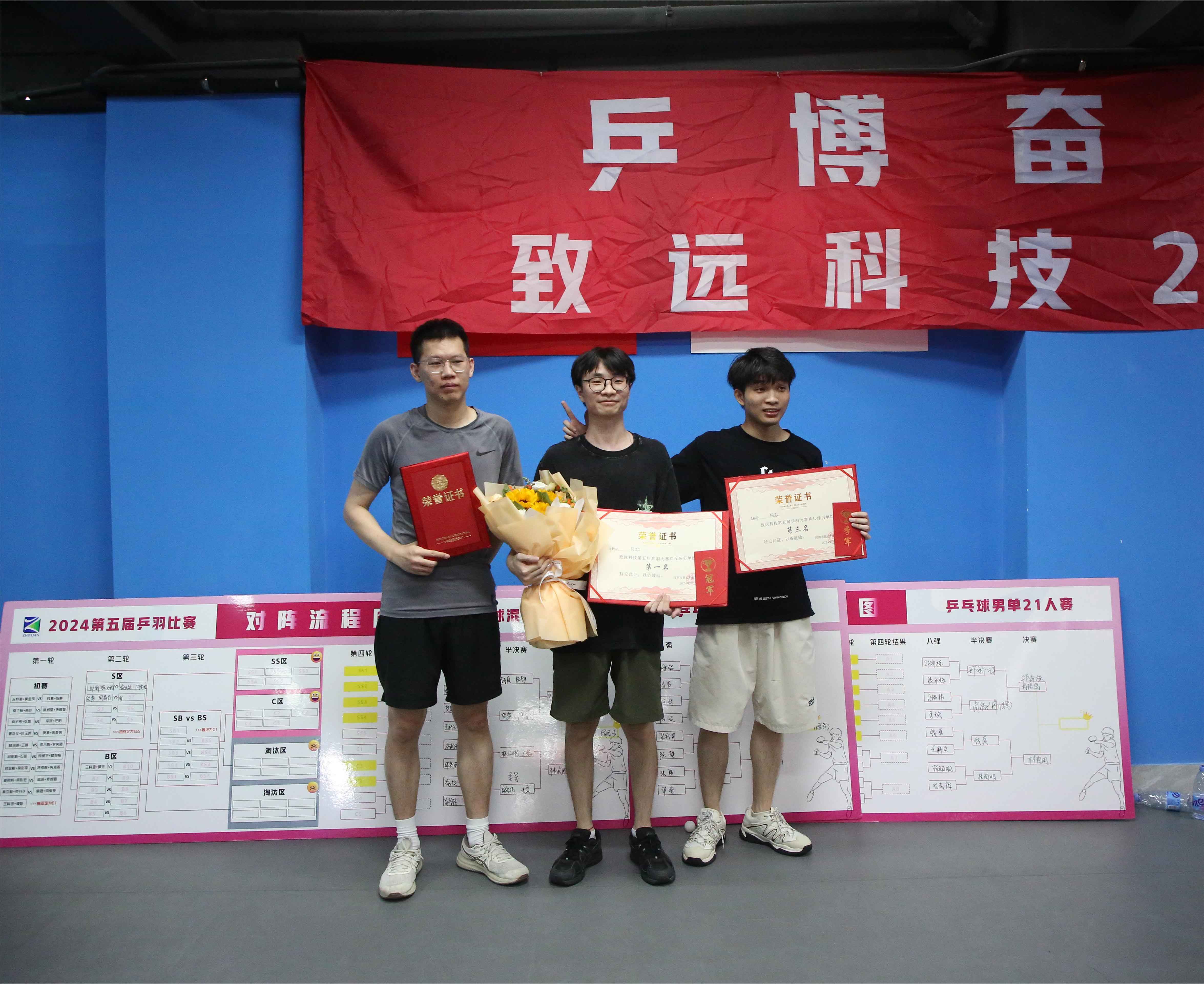 利来·国际(中国)最老牌-中国官网