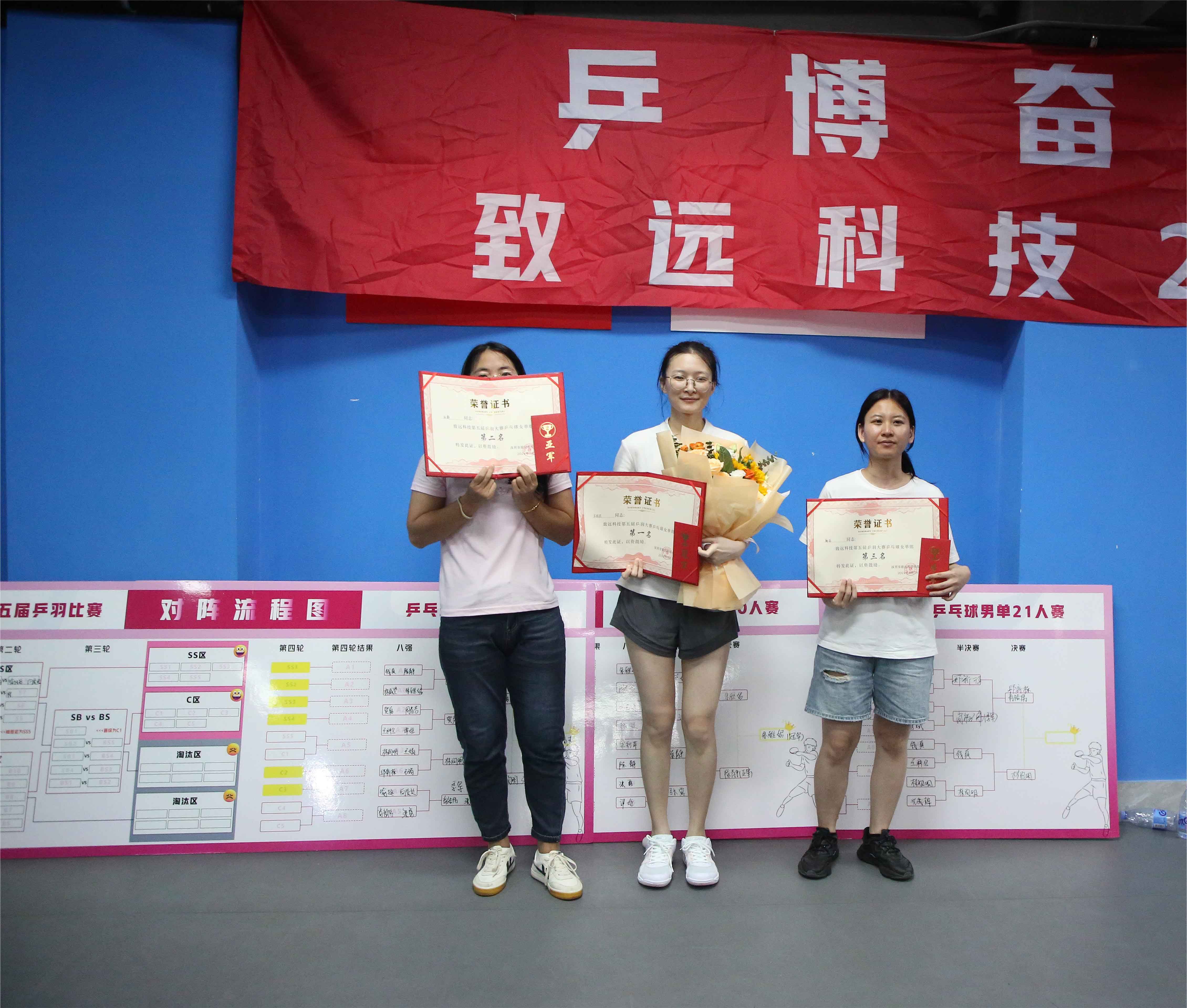 利来·国际(中国)最老牌-中国官网